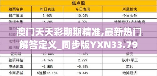 评价 第320页