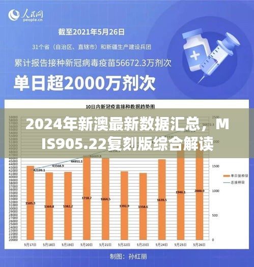 评价 第319页