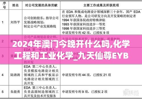 评价 第312页