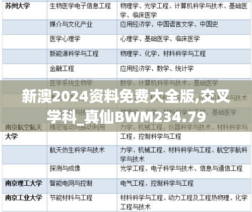 评价 第311页