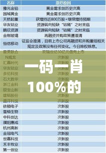 cuzhidaye 第11页
