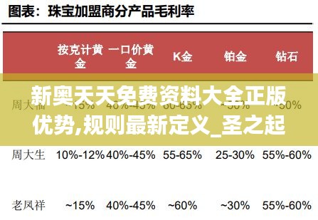 新奥天天免费资料大全正版优势,规则最新定义_圣之起源XNV889.73