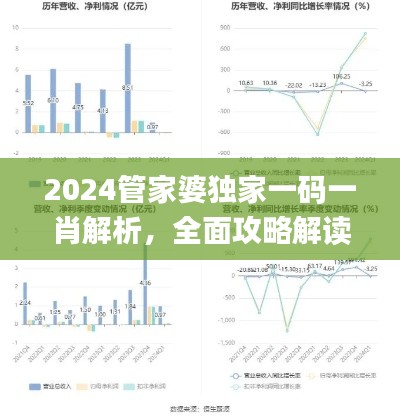 2024管家婆独家一码一肖解析，全面攻略解读_ORG544.95