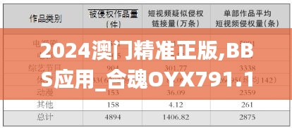 dayajunzi 第8页