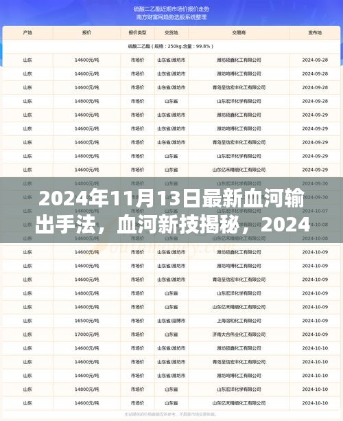森久 第26页