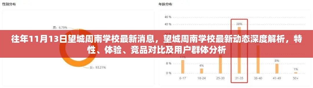 商品分类 第255页