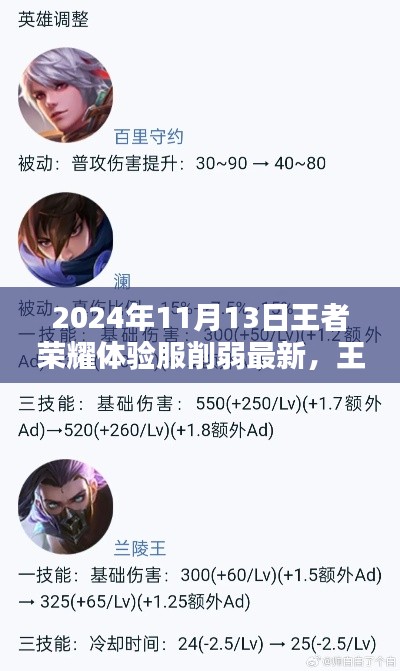 admin 第25页