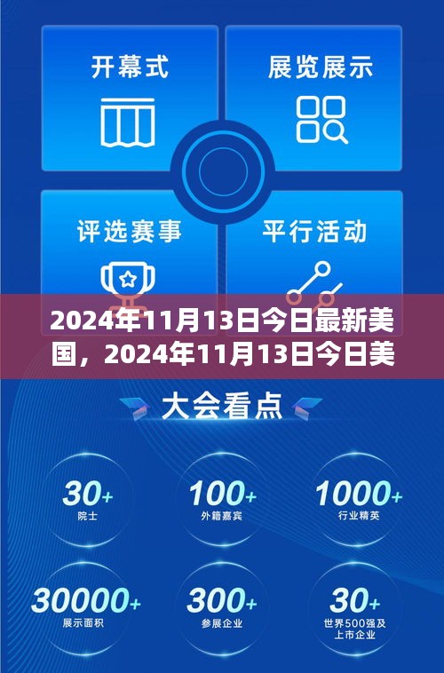 新闻 第252页