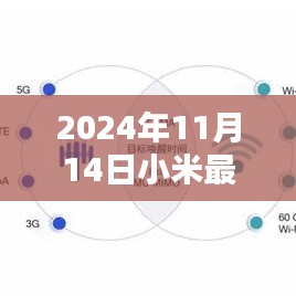独家深度解析，小米最新路由器测评报告