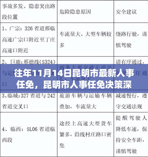 目不转睛 第23页