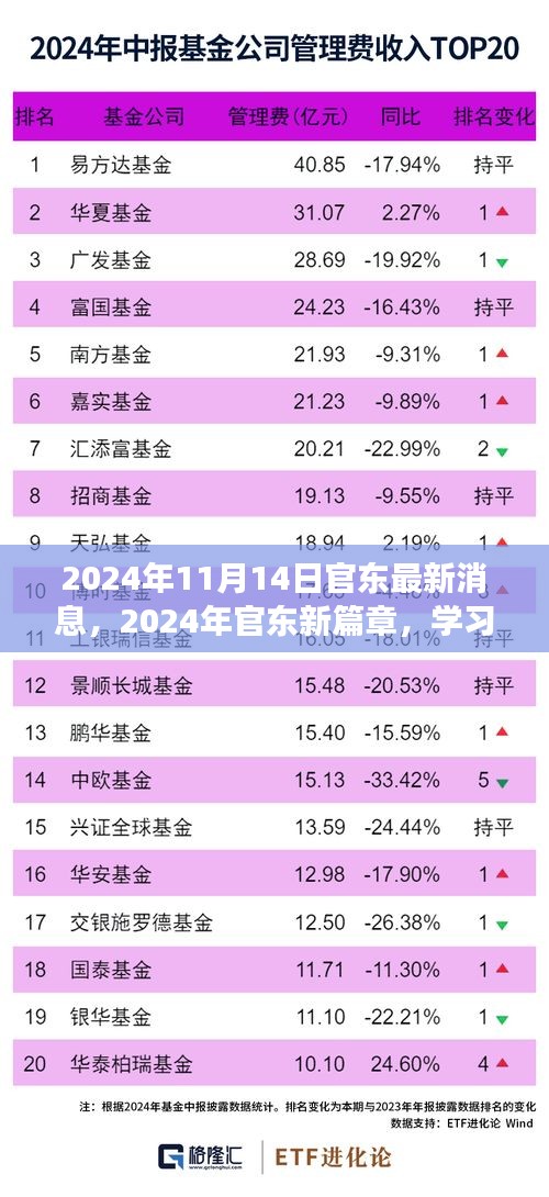 文质彬彬 第21页