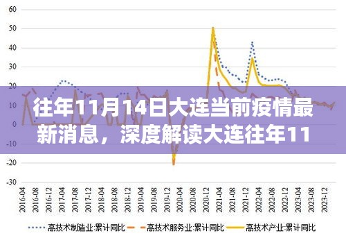 浅笑轻吟梦一曲 第25页