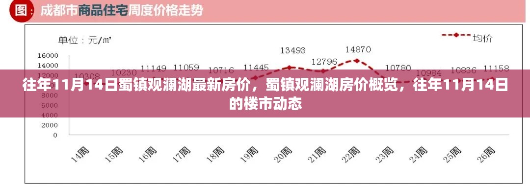 眉开眼笑 第22页