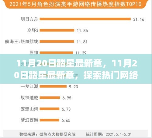 新闻 第226页