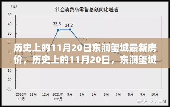 容光焕发 第20页