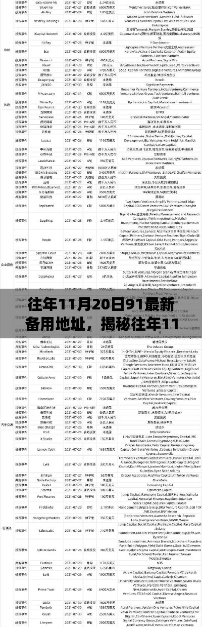 回眸最初 第21页