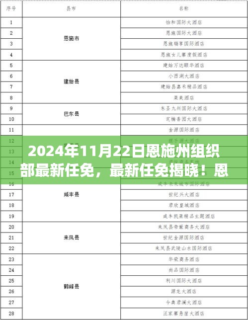 产品 第233页
