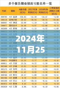 神采奕奕 第18页