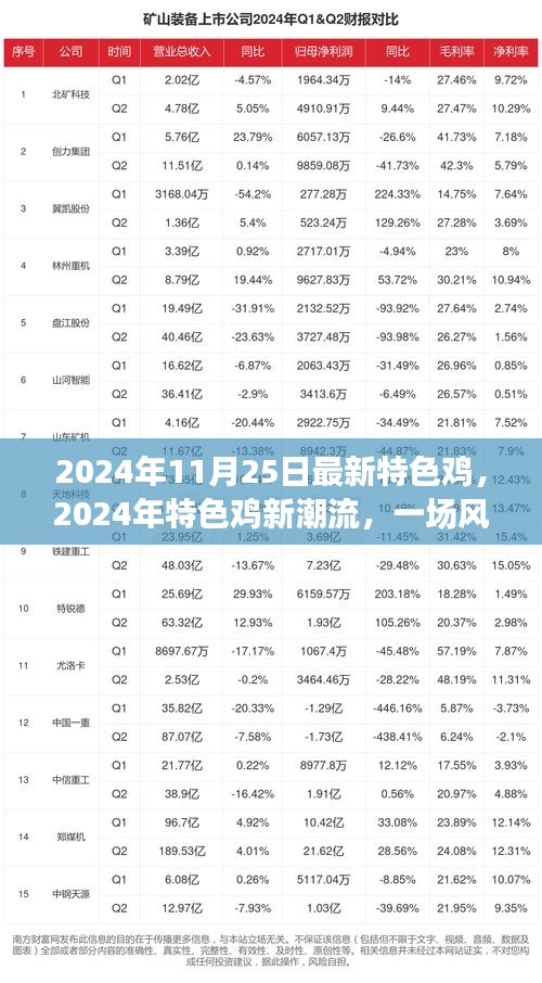 神采奕奕 第17页