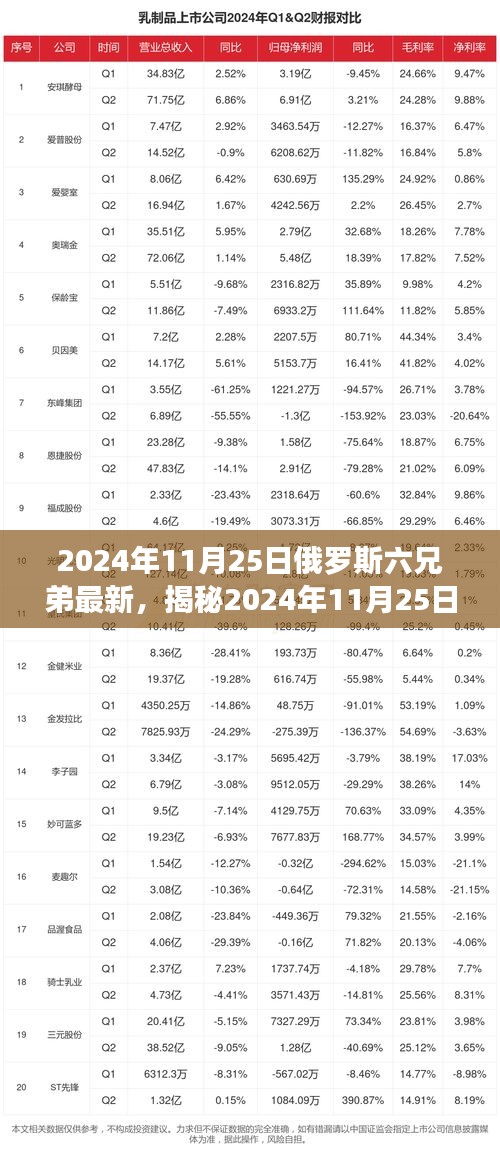 肝胆相照 第16页