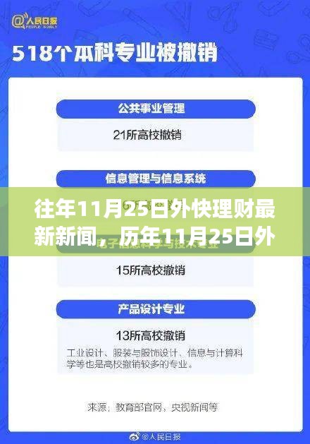 容光焕发 第16页