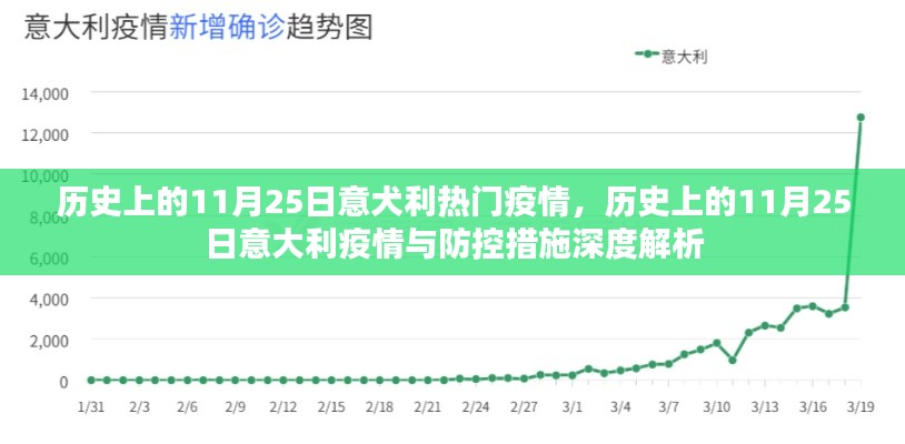 没精打采 第16页