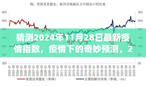评价 第219页