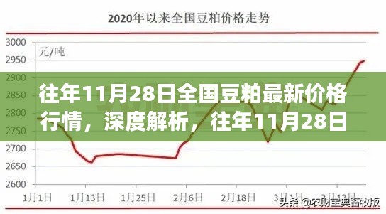 橘虞初梦 第13页