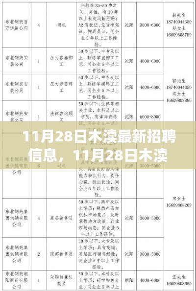 手舞足蹈 第18页