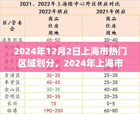 滔滔不绝 第12页