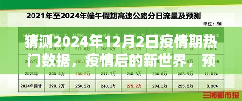 疫情后的新世界展望，2024年旅行热潮与心灵风景探寻的预测数据报告