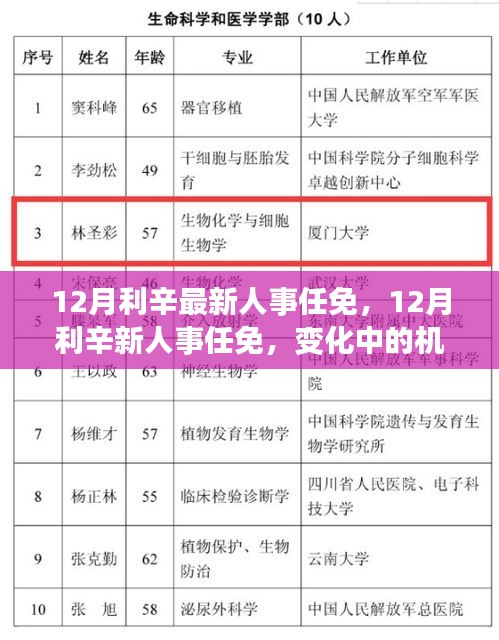 森久 第10页