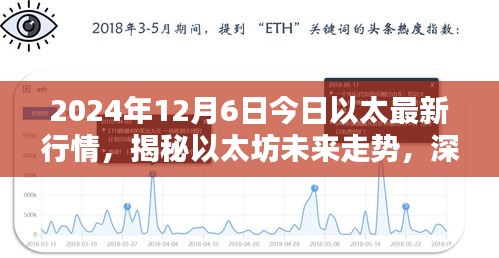案例 第167页