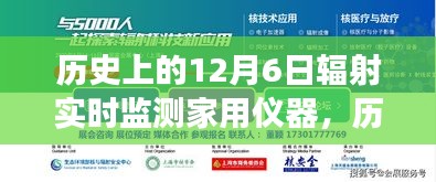 历史上的十二月六日，辐射实时监测家用仪器的诞生与发展回顾与展望