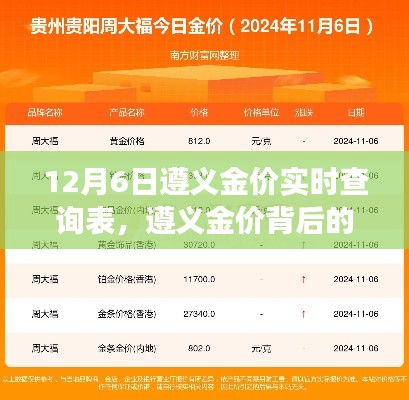 评价 第171页