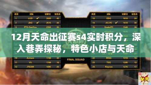 商品分类 第145页