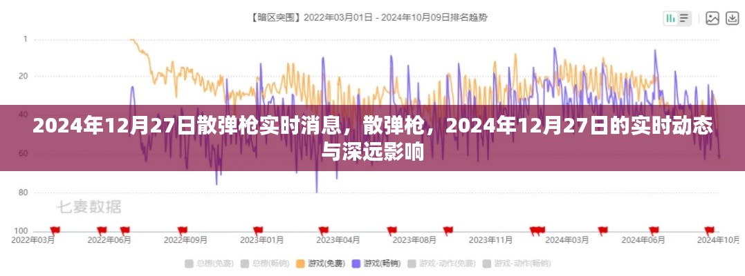 fenghuajuedai 第6页