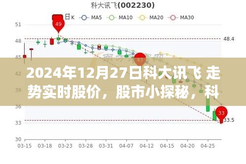 森久 第7页