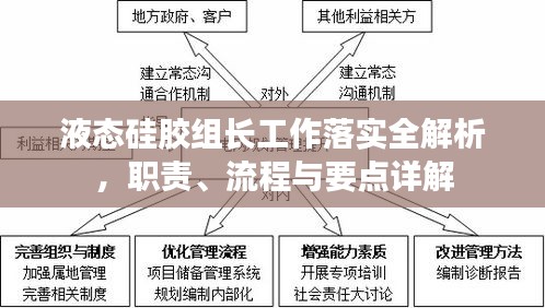 fuguironghua 第7页
