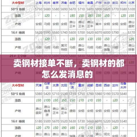 肝胆相照 第6页