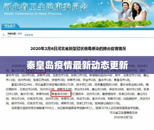 shanggongzhiniao 第6页