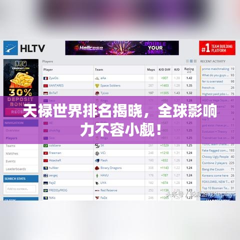 天禄世界排名揭晓，全球影响力不容小觑！