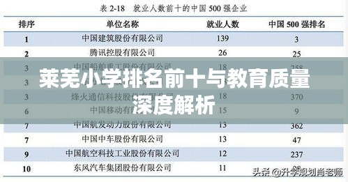 初告白 第4页