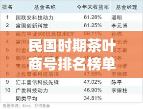 chenyuluoyan 第4页