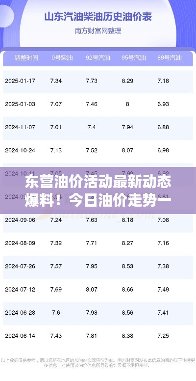 手舞足蹈 第4页