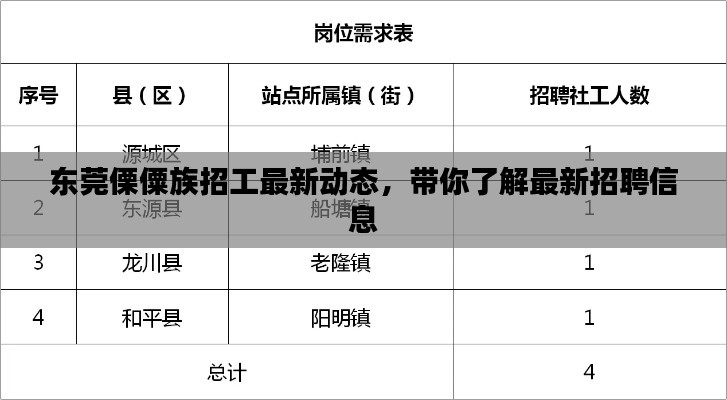 shengzhangshuwei 第3页