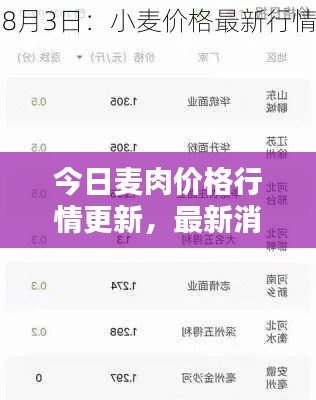 xiangguiyuzun 第2页