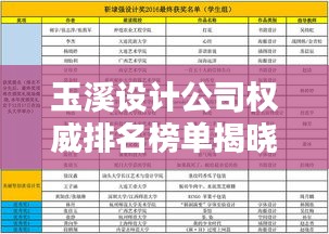 评价 第26页