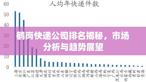 心急如焚