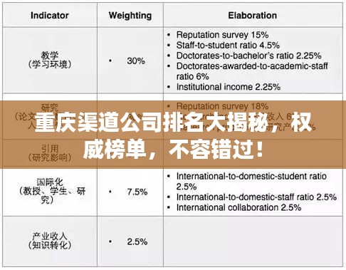 产品 第5页